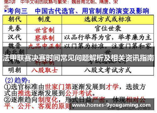 法甲联赛决赛时间常见问题解析及相关资讯指南 法甲联赛决赛时间常见问题解析及相关资讯指南