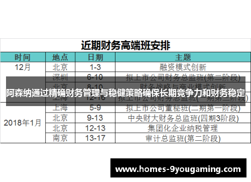 阿森纳通过精确财务管理与稳健策略确保长期竞争力和财务稳定 阿森纳通过精确财务管理与稳健策略确保长期竞争力和财务稳定
