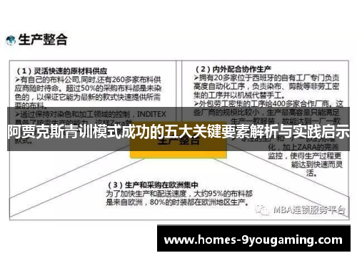 阿贾克斯青训模式成功的五大关键要素解析与实践启示