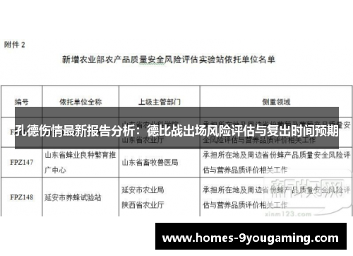 孔德伤情最新报告分析：德比战出场风险评估与复出时间预期